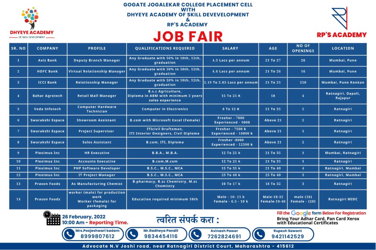 GJC Job Fair 2023